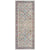 Tapis de couloir Kilim à motifs Vintage Jade Clair - ELLE Decoration – STUDIO DECO