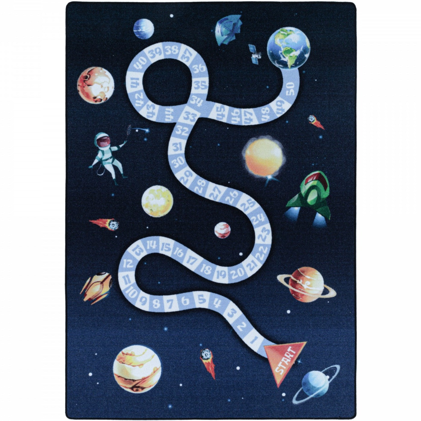 Tapis Enfant Lavable PLANETES – STUDIO DECO