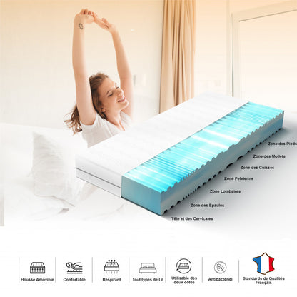 ZEN Matelas Hybride en Mousse froide 20cm (7 zones)