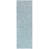Tapis à Poils Longs SOFTY Bleu Azur – STUDIO DECO